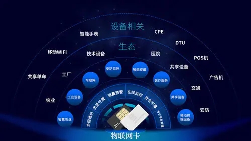 九星物联